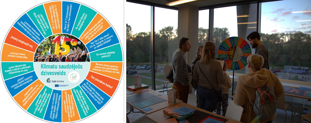 Left: Spinng Wheel Right: Participants spinning the wheel