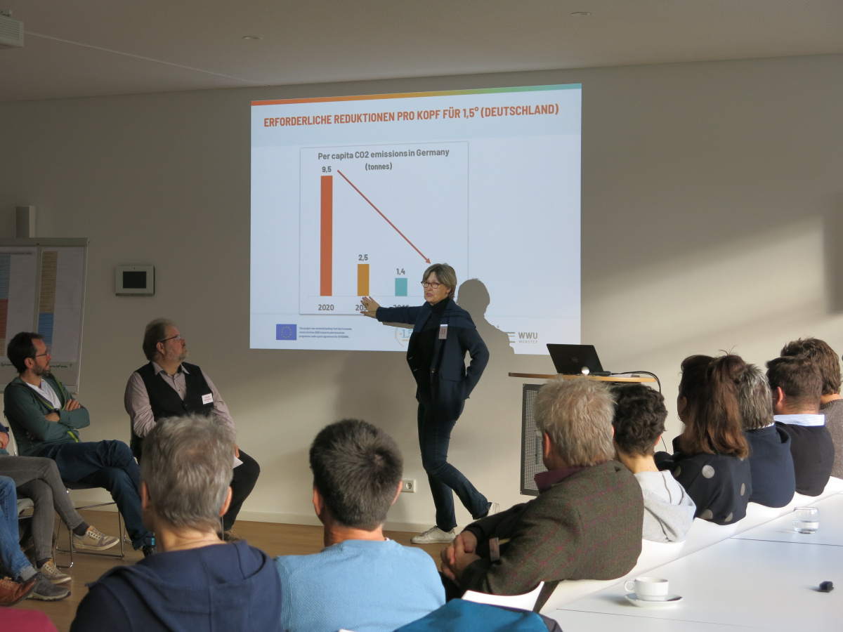 Doris Fuchs presenting the EU 1.5° Lifestyles project to Stakeholders in Münster