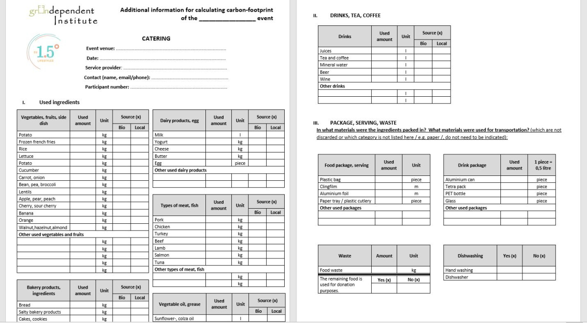 Copy of the template used for collecting data from the caterers 
