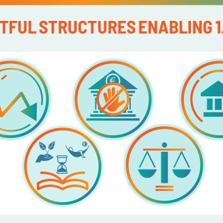 7 most impactful structures - icons